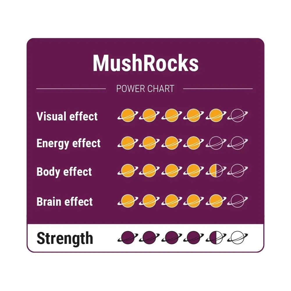 Trufas Mágicas MushRocks — imagen 4